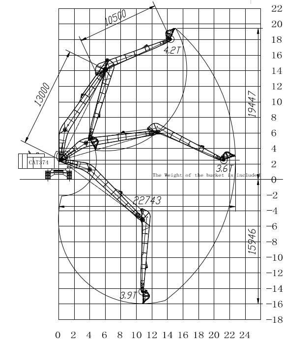 CAT374-LIFTDIAGRAM